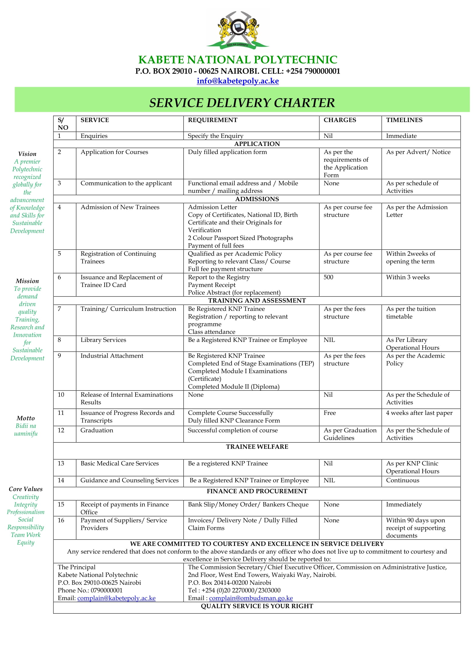 Kabete National Polytechnic Service Delivery Charter (English)