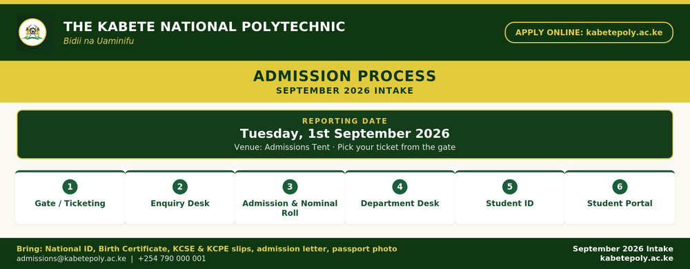 September 2026 Intake